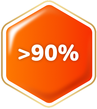 percentage-allergic